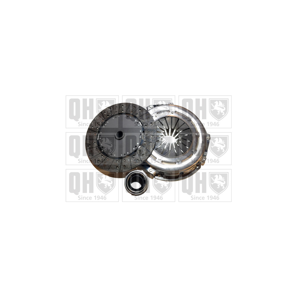 Image for QH 3-In-1 Clutch Kit