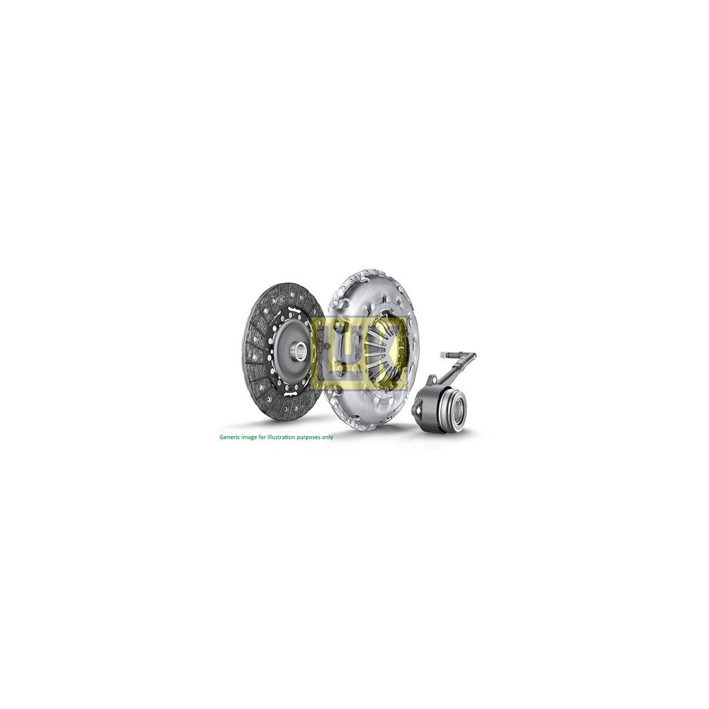 Image for LuK Clutch Kit